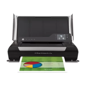 hp officejet 150 front